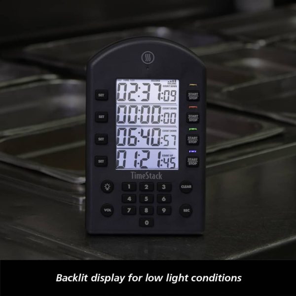 TimeStack® - Image 8