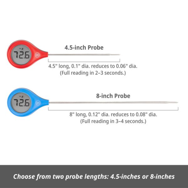 ThermoPop® 2 - Image 3
