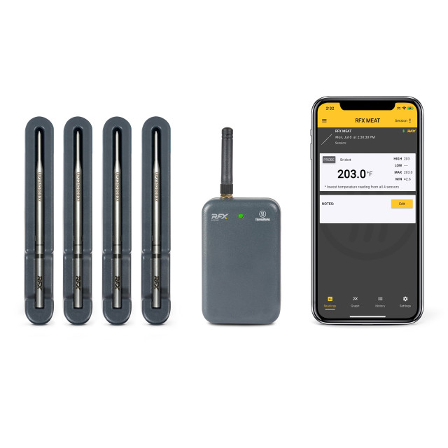 RFX 4 Probe Starter Kit